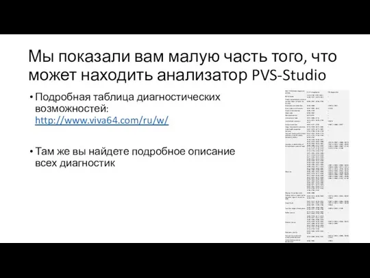 Мы показали вам малую часть того, что может находить анализатор PVS-Studio