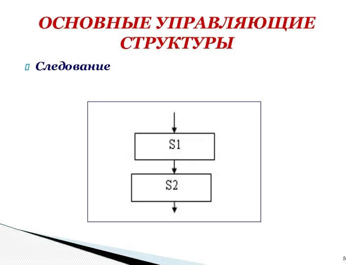 Следование ОСНОВНЫЕ УПРАВЛЯЮЩИЕ СТРУКТУРЫ