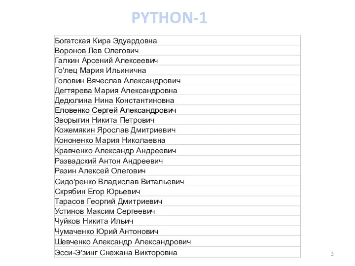 PYTHON-1