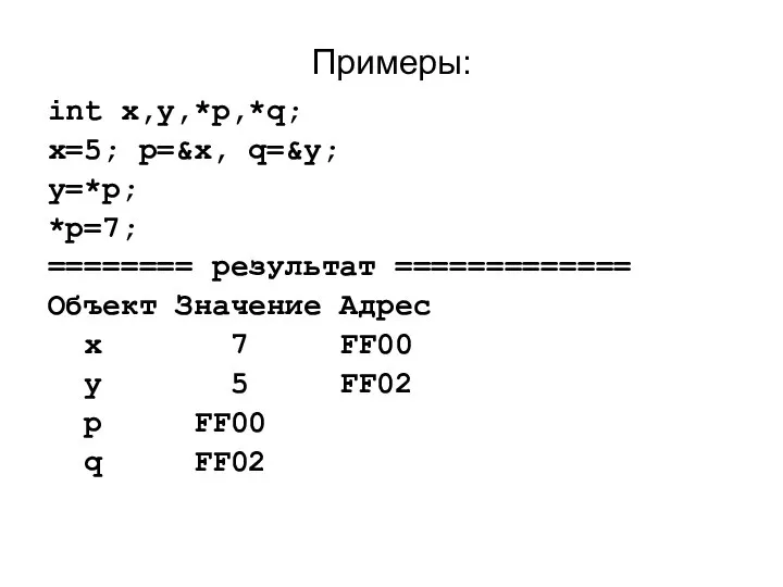 Примеры: int x,y,*p,*q; x=5; p=&x, q=&y; y=*p; *p=7; ======== результат =============