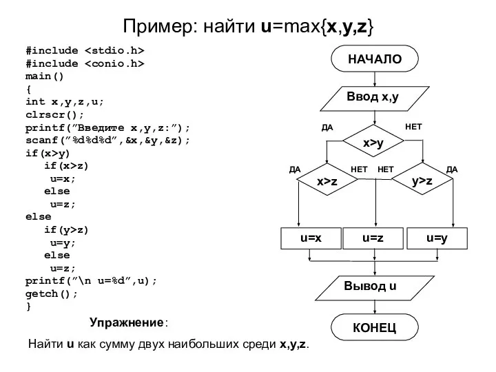 Пример: найти u=max{x,y,z} #include #include main() { int x,y,z,u; clrscr(); printf(”Введите