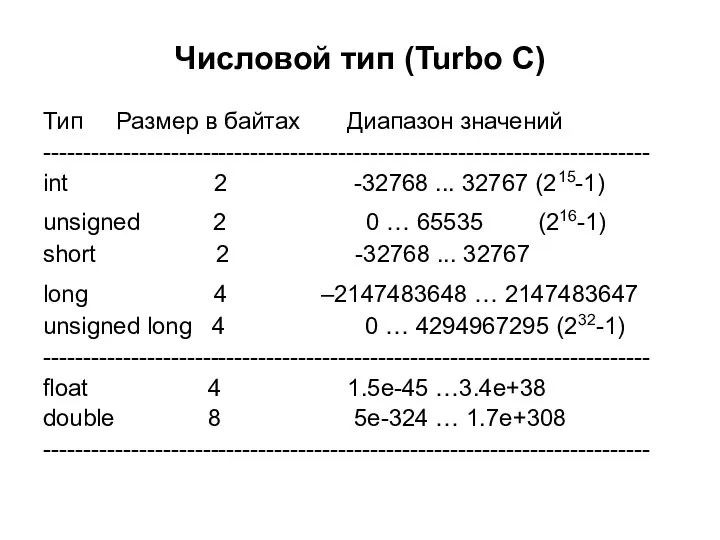 Числовой тип (Turbo C) Тип Размер в байтах Диапазон значений ----------------------------------------------------------------------------