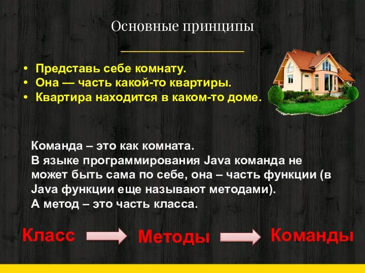 Основные принципы Представь себе комнату. Она — часть какой-то квартиры. Квартира