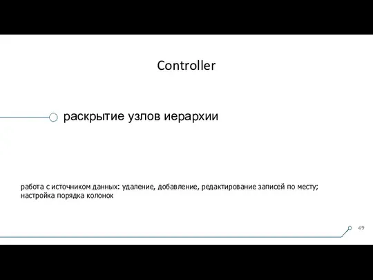 Controller раскрытие узлов иерархии работа с источником данных: удаление, добавление, редактирование