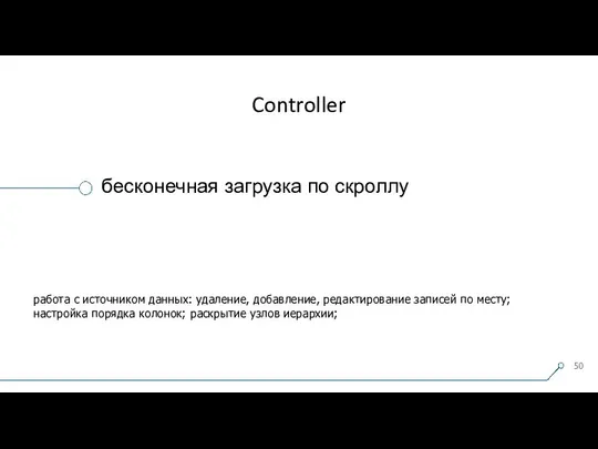 Controller бесконечная загрузка по скроллу работа с источником данных: удаление, добавление,