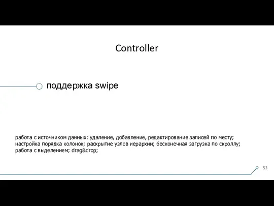 Controller поддержка swipe работа с источником данных: удаление, добавление, редактирование записей