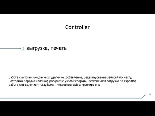 Controller выгрузка, печать работа с источником данных: удаление, добавление, редактирование записей