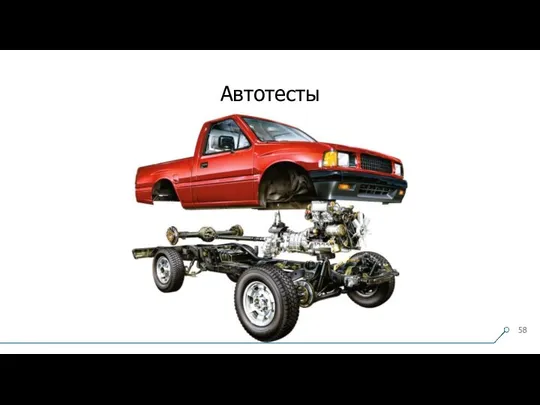 Автотесты