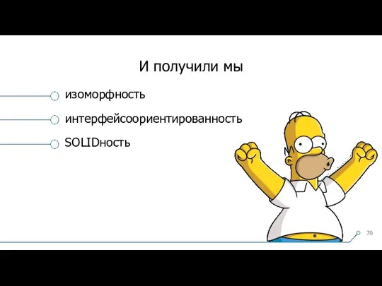 И получили мы изоморфность интерфейсоориентированность SOLIDность