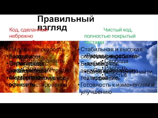 Правильный взгляд Код, сделанный небрежно или без тестов Чистый код, полностью