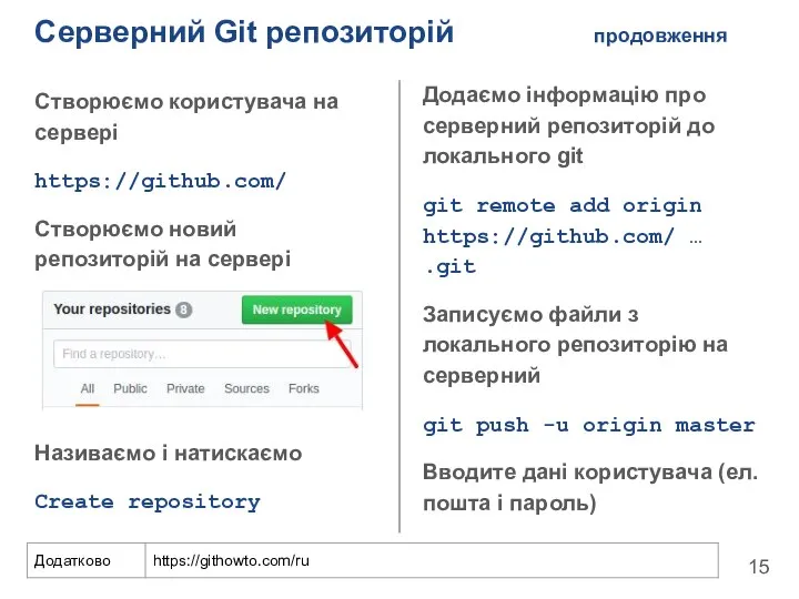 Серверний Git репозиторій продовження Створюємо користувача на сервері https://github.com/ Створюємо новий