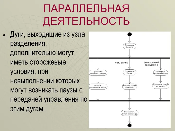 ПАРАЛЛЕЛЬНАЯ ДЕЯТЕЛЬНОСТЬ Дуги, выходящие из узла разделения, дополнительно могут иметь сторожевые