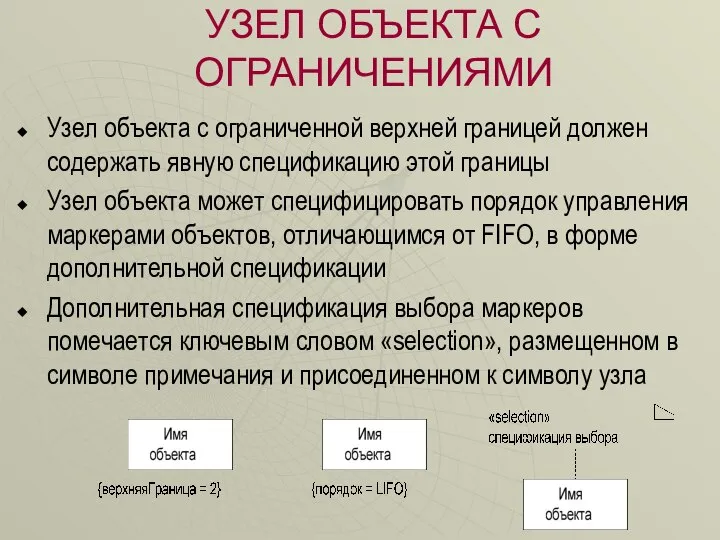 УЗЕЛ ОБЪЕКТА С ОГРАНИЧЕНИЯМИ Узел объекта с ограниченной верхней границей должен