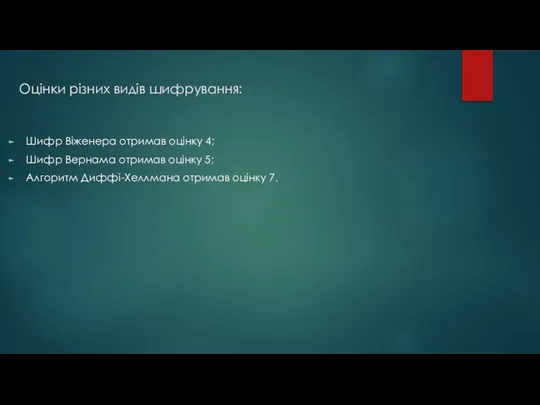 Оцінки різних видів шифрування: Шифр Віженера отримав оцінку 4; Шифр Вернама