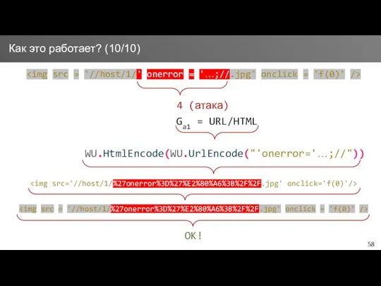 Как это работает? (10/10) 4 (атака) Ga1 = URL/HTML WU.HtmlEncode(WU.UrlEncode("'onerror='…;//")) OK!