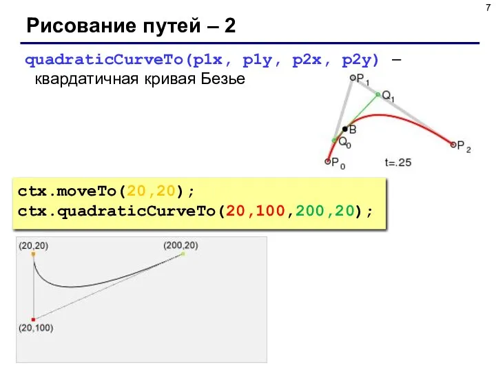 Рисование путей – 2 quadraticCurveTo(p1x, p1y, p2x, p2y) – квардатичная кривая Безье ctx.moveTo(20,20); ctx.quadraticCurveTo(20,100,200,20);