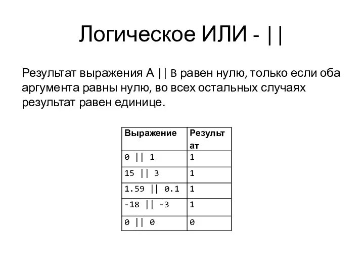 Логическое ИЛИ - || Результат выражения А || B равен нулю,