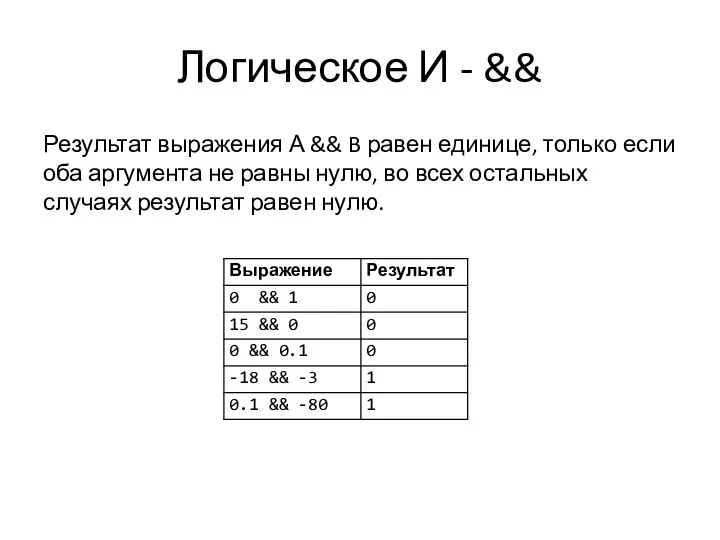 Логическое И - && Результат выражения А && B равен единице,