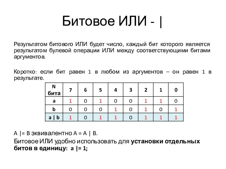 Битовое ИЛИ - | Результатом битового ИЛИ будет число, каждый бит