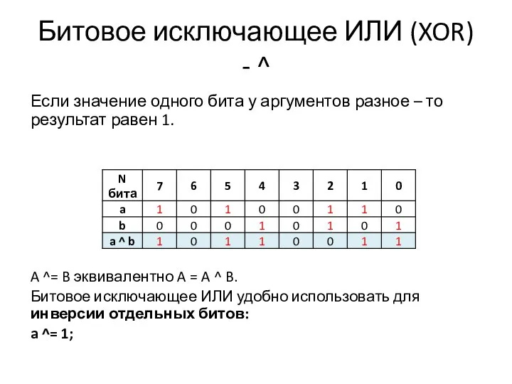 Битовое исключающее ИЛИ (XOR) - ^ Если значение одного бита у