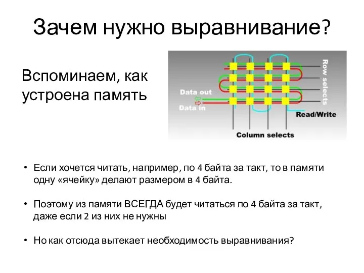 Зачем нужно выравнивание? Вспоминаем, как устроена память Если хочется читать, например,