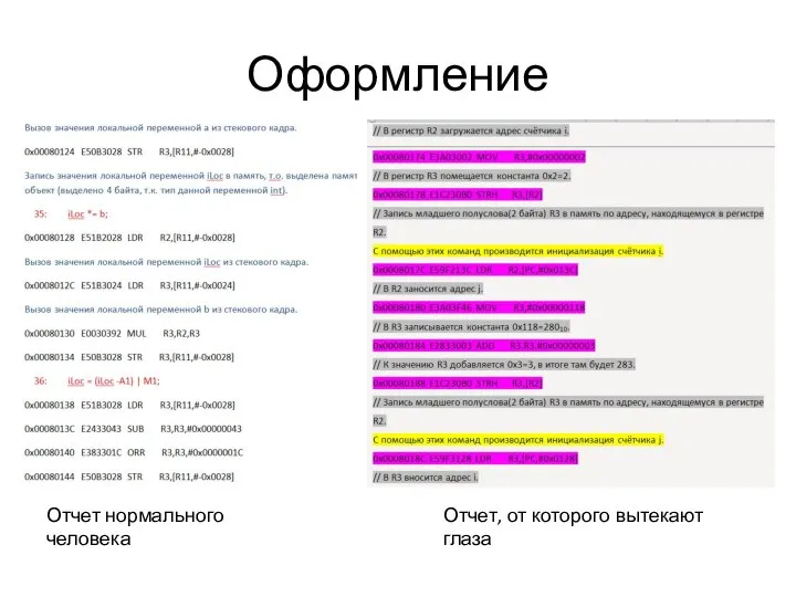 Оформление Отчет нормального человека Отчет, от которого вытекают глаза