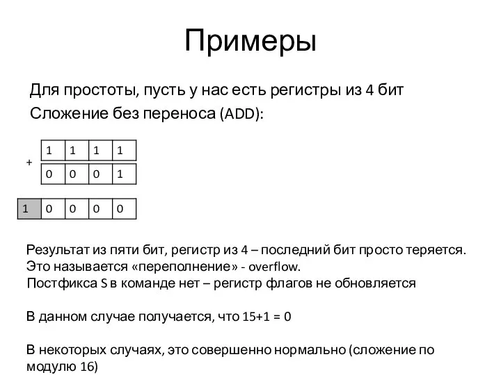 Примеры Для простоты, пусть у нас есть регистры из 4 бит