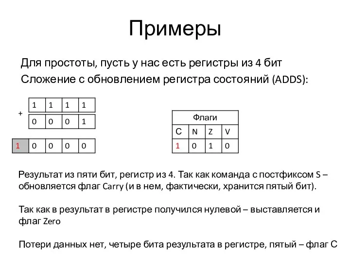 Примеры Для простоты, пусть у нас есть регистры из 4 бит