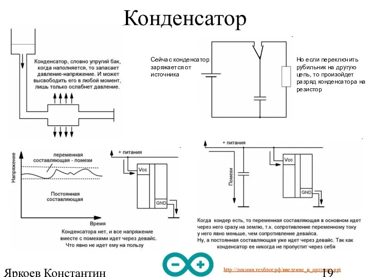 Яркоев Константин Евгеньевич Конденсатор Сейчас конденсатор заряжается от источника Но если