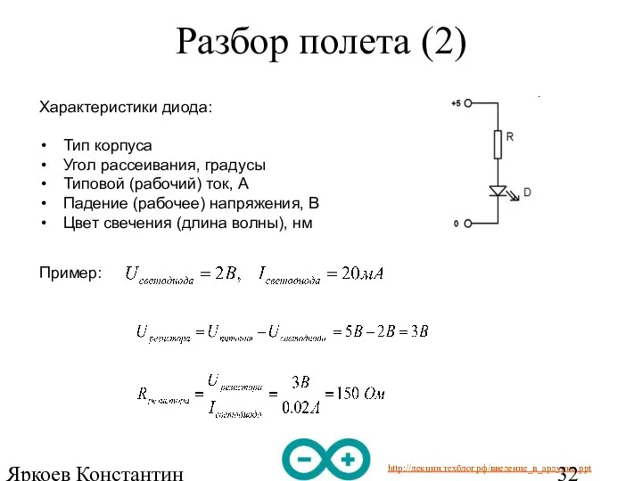 Яркоев Константин Евгеньевич Разбор полета (2) Характеристики диода: Тип корпуса Угол