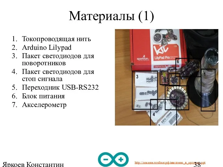 Яркоев Константин Евгеньевич Материалы (1) Токопроводящая нить Arduino Lilypad Пакет светодиодов