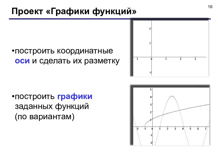 Проект «Графики функций» построить координатные оси и сделать их разметку построить графики заданных функций (по вариантам)