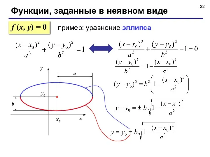 Функции, заданные в неявном виде f (x, y) = 0 пример: уравнение эллипса