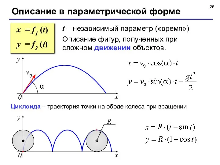 Описание в параметрической форме t – независимый параметр («время») Описание фигур,