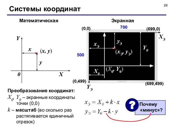 Системы координат Математическая Экранная Преобразование координат: X0, Y0 – экранные координаты