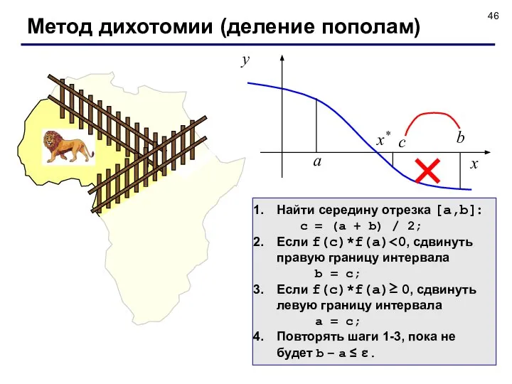 Метод дихотомии (деление пополам) Найти середину отрезка [a,b]: c = (a