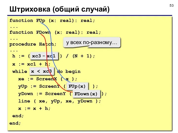 Штриховка (общий случай) function FUp (x: real): real; ... function FDown