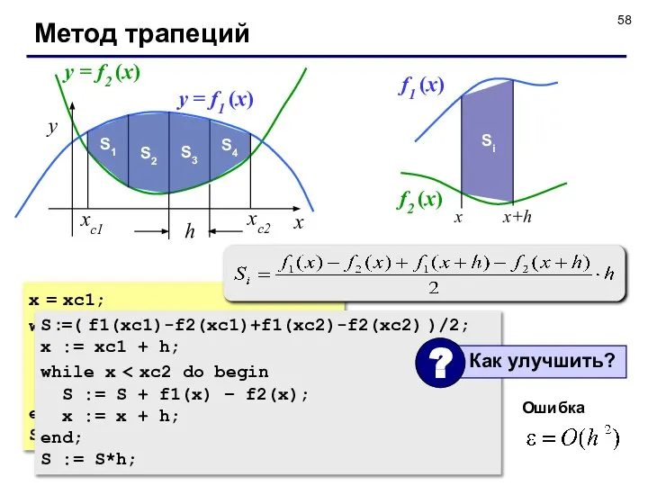 x = xc1; while x S:= S + f1(x) – f2(x)