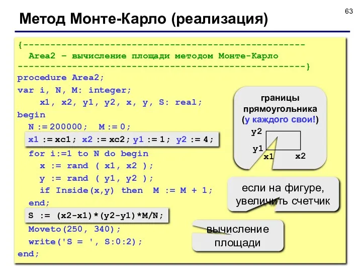 Метод Монте-Карло (реализация) {---------------------------------------------------- Area2 – вычисление площади методом Монте-Карло -----------------------------------------------------}