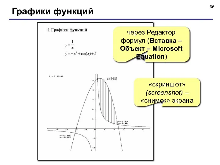 Графики функций «скриншот» (screenshot) – «снимок» экрана через Редактор формул (Вставка – Объект – Microsoft Equation)