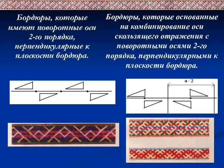 Бордюры, которые имеют поворотные оси 2-го порядка, перпендикулярные к плоскости бордюра.