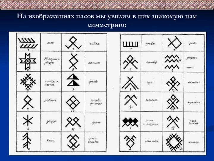 На изображениях пасов мы увидим в них знакомую нам симметрию: