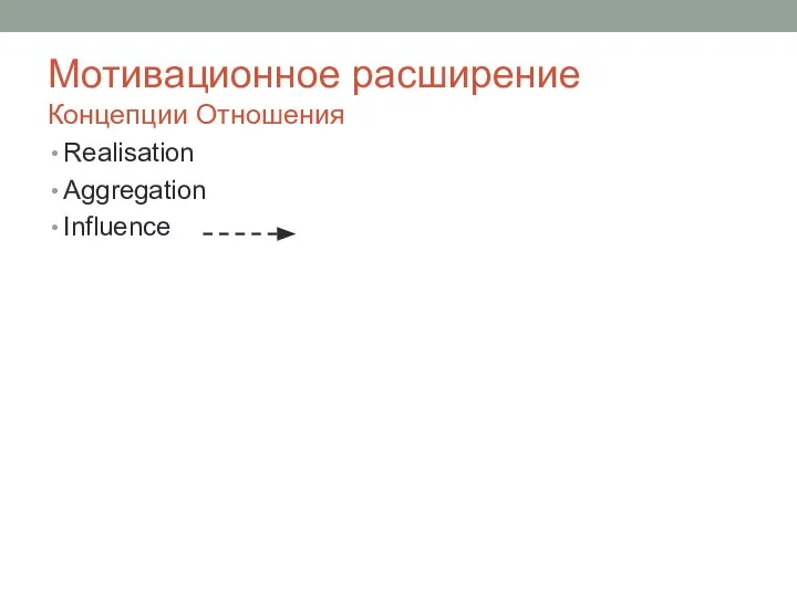 Мотивационное расширение Концепции Отношения Realisation Aggregation Influence