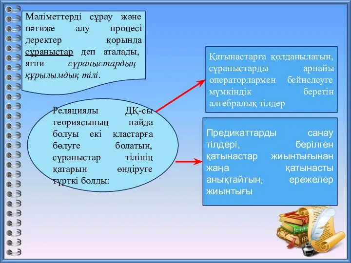 Мәліметтерді сұрау және нәтиже алу процесі деректер қорында сұраныстар деп аталады,