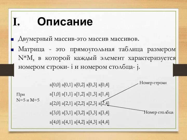 Описание Двумерный массив-это массив массивов. Матрица - это прямоугольная таблица размером