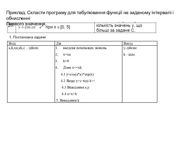 Приклад. Скласти програму для табулювання функції на заданому інтервалі і обчисленні Певного значення. 1. Постановка задачи