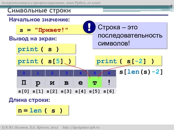 Символьные строки Начальное значение: Вывод на экран: print ( s )