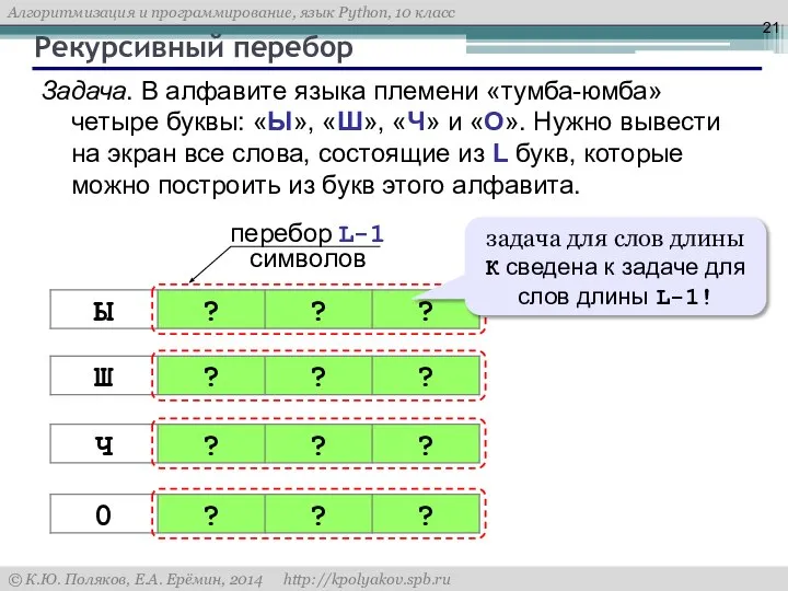 Рекурсивный перебор Задача. В алфавите языка племени «тумба-юмба» четыре буквы: «Ы»,