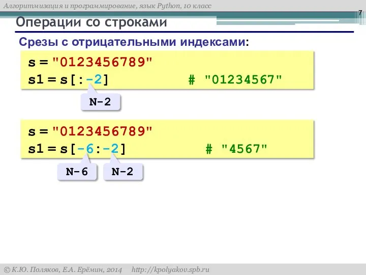 Операции со строками Срезы с отрицательными индексами: s = "0123456789" s1