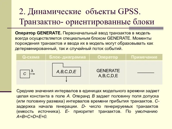 2. Динамические объекты GPSS. Транзактно- ориентированные блоки Оператор GENERATE. Первоначальный ввод